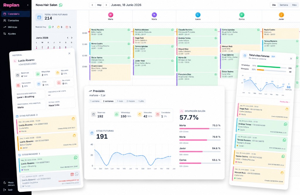 Replan en el navegador: calendario del salón con citas y WhatsApp
